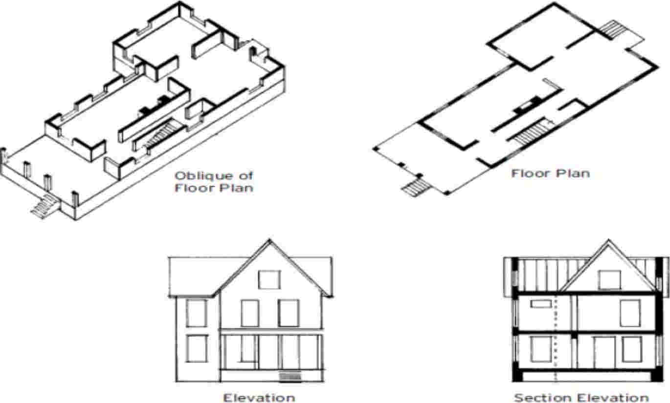 Mimari çizim örnekleri / architectural drawing examples